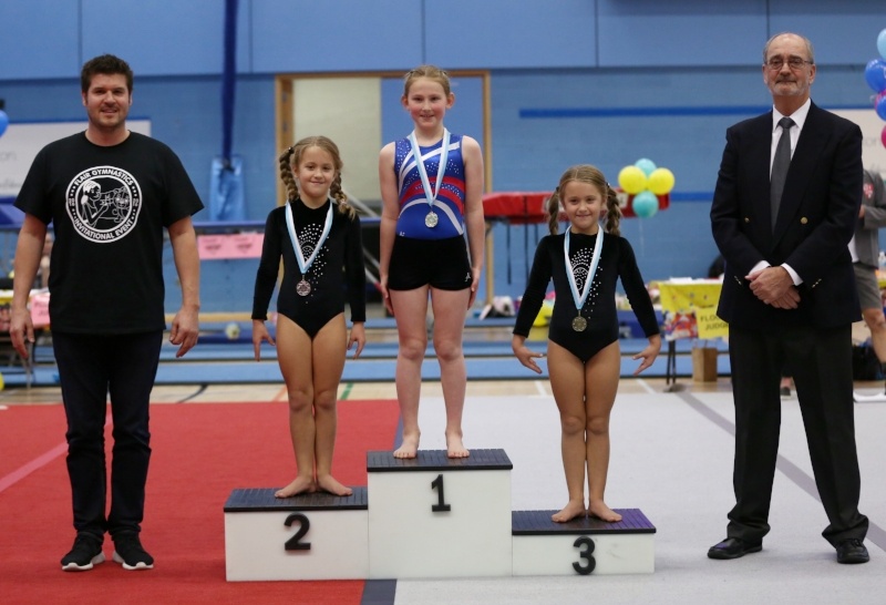 How can my child become a champion gymnast